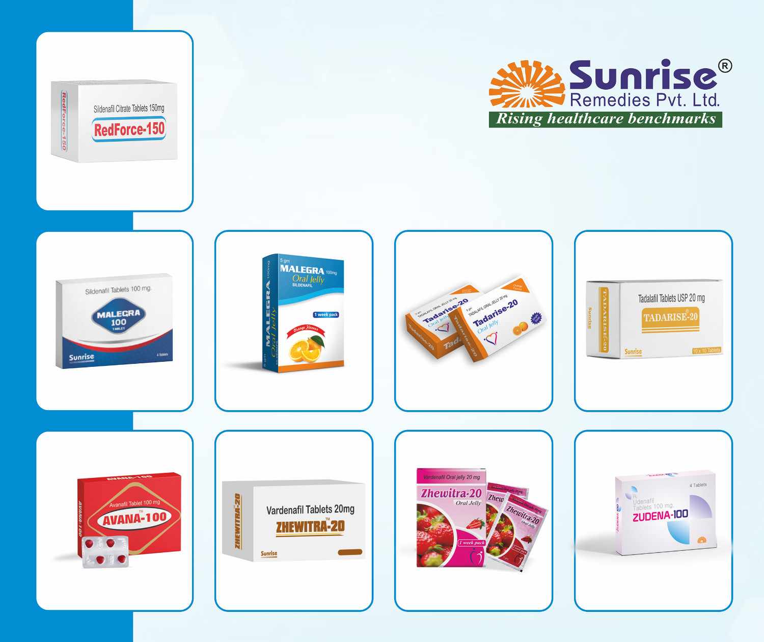 List of Erectile Dysfunction Products