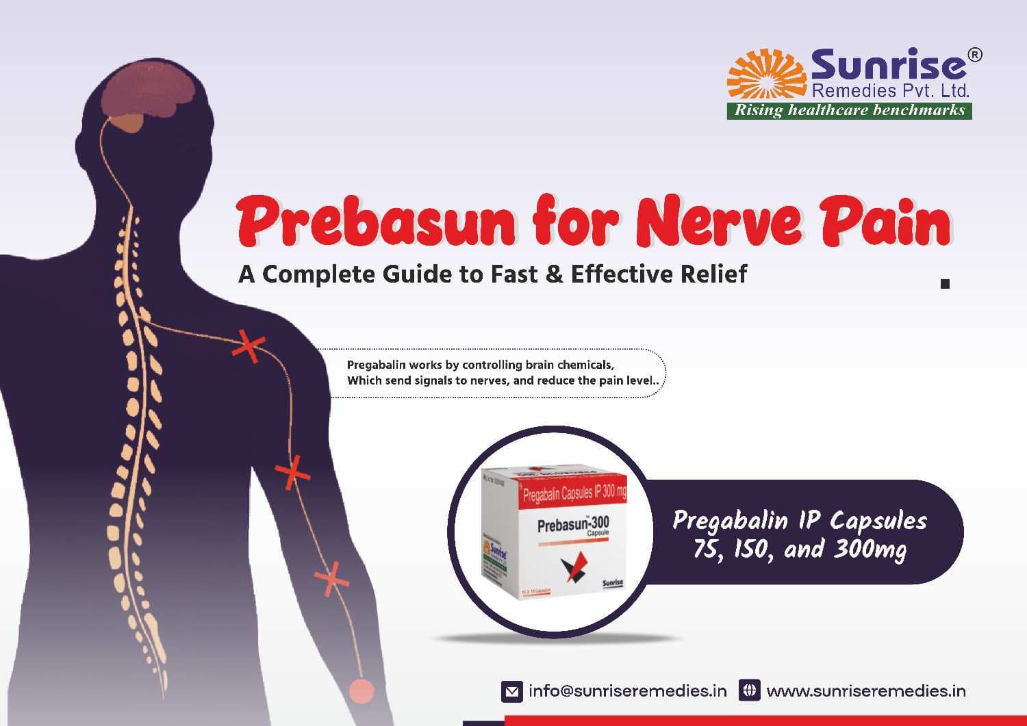 Prebasun for Nerve Pain: A Complete Guide to Fast Effective Relief